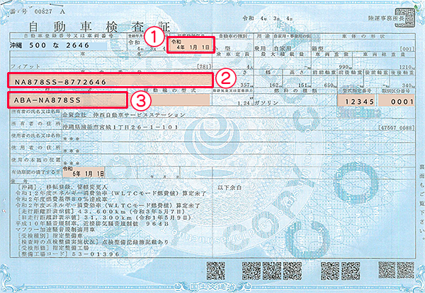 車検証見本（乗用車）